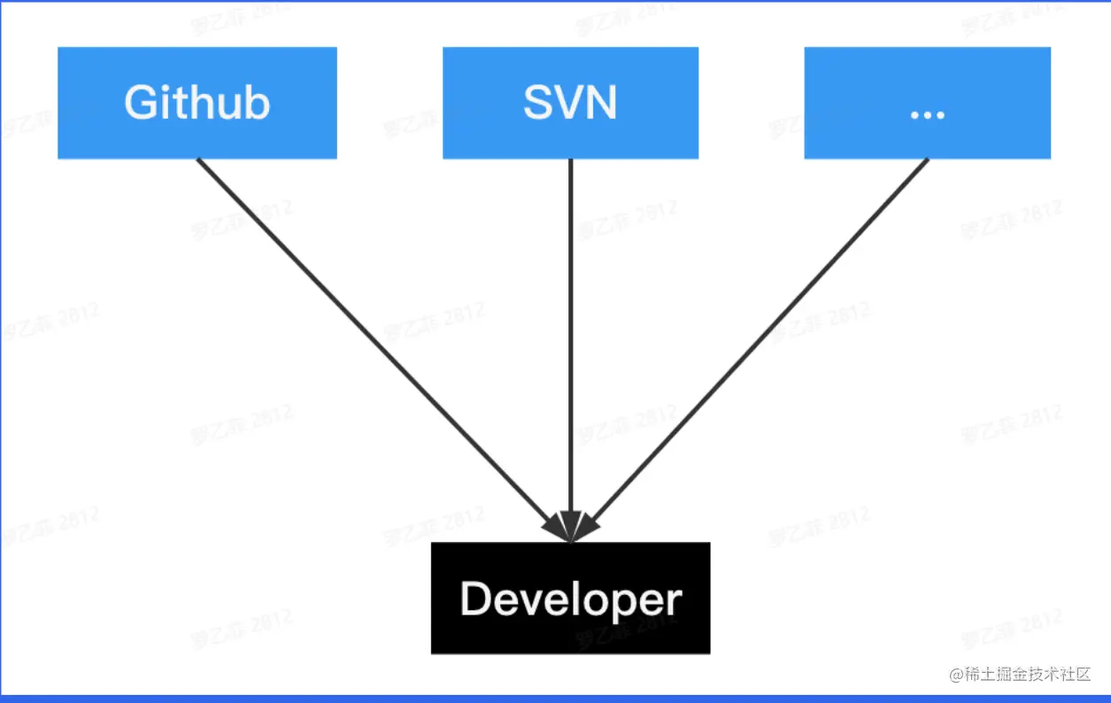 image-20230113155233113