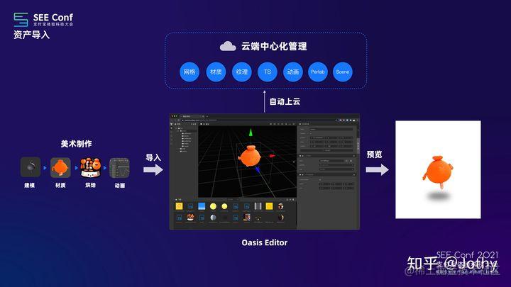 揭秘3d 互动技术在蚂蚁数字金融的应用实战 掘金