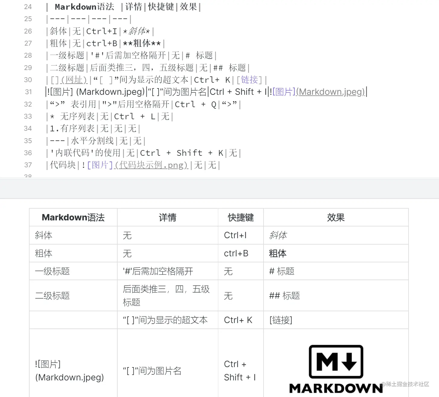 Pasted image 20220708210823.png