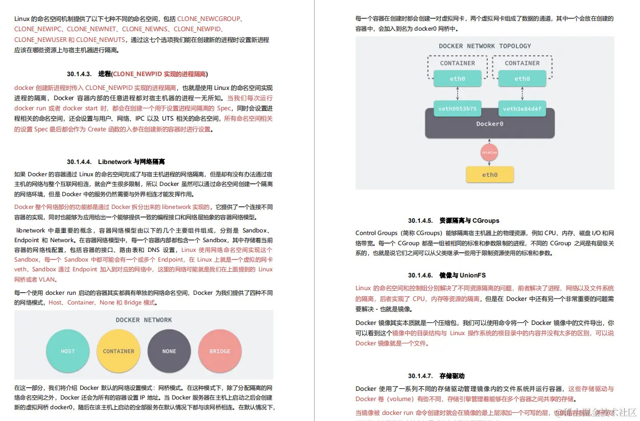 硬核！阿里自爆虐心万字面试手册，Github上获赞89.7K