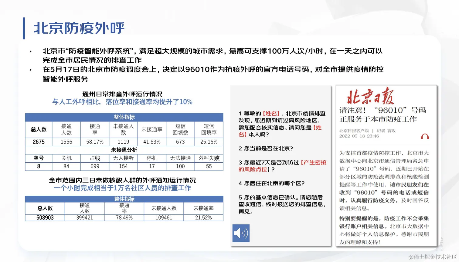 何晓冬_页面_20.jpg