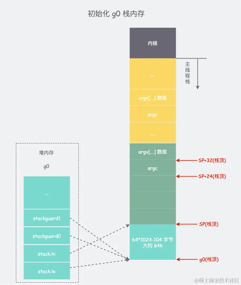 GMP2-第 12 页.png