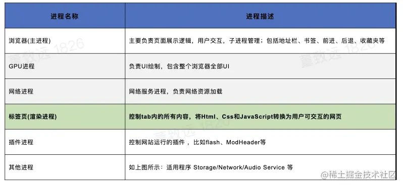 截屏2023-05-14 下午4.17.59.png