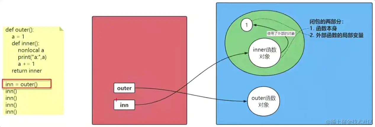 image-20240107164533098