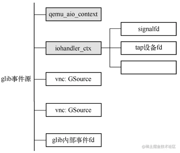 image-20230407155449980