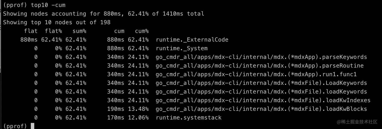 image-20210415021817794