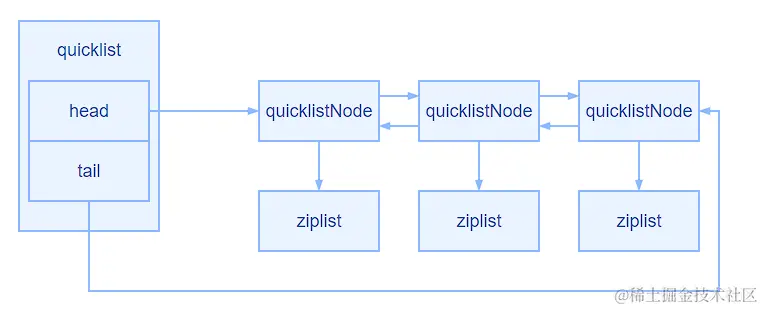 image-20230305205341897