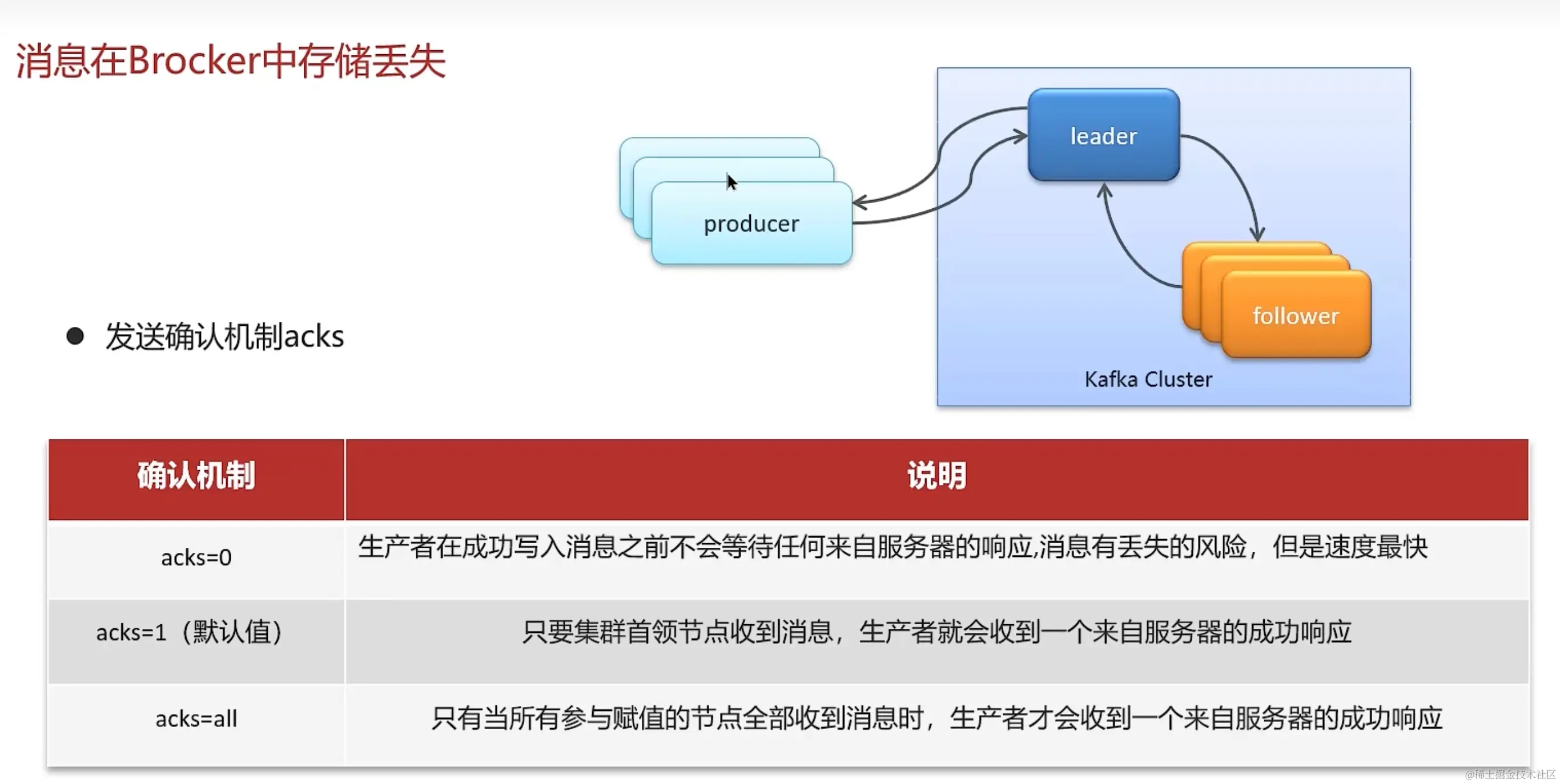 image-20231221165107348