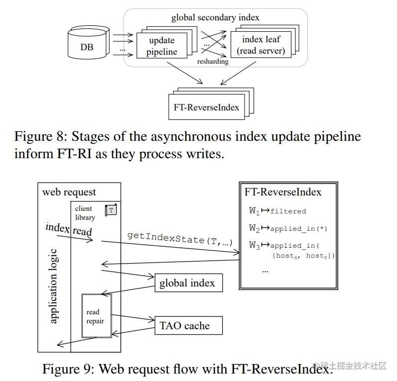image-20211108173557544