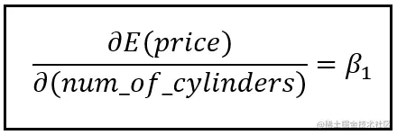 The change in the expected value of automobile price per unit change in number of cylinders
