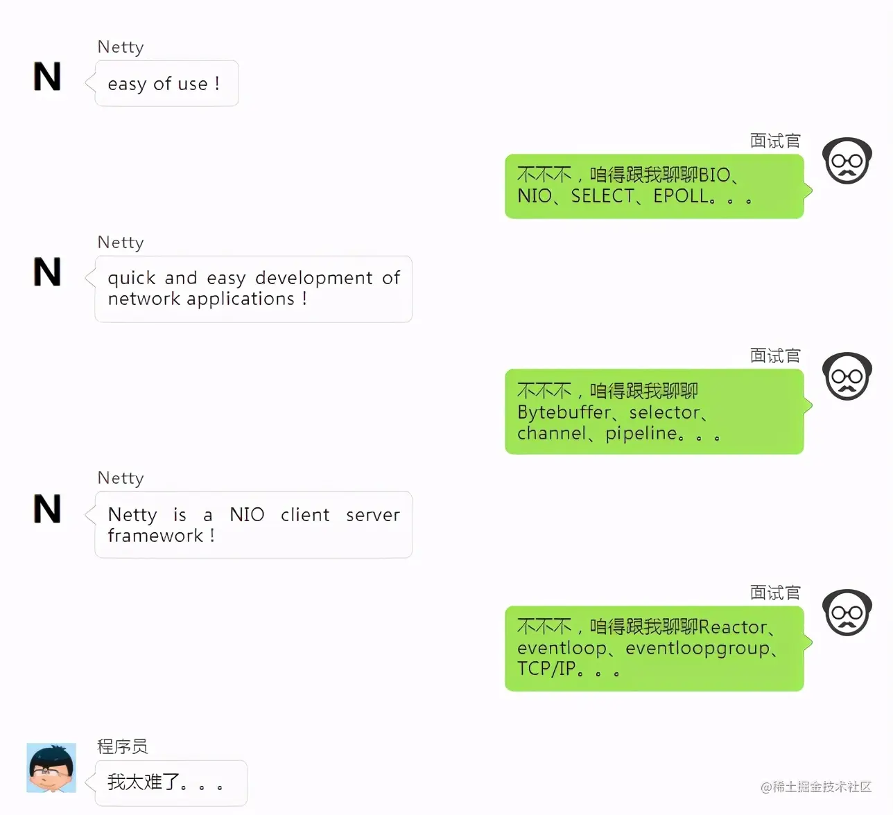 13W字！腾讯高工手写“Netty速成手册”，3天能走向实战