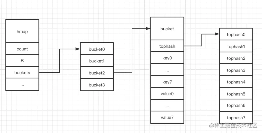 image-20210819144546284