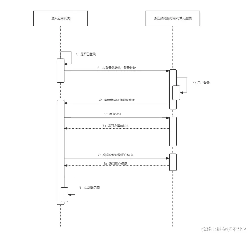 Snipaste_2024-03-13_09-42-12.png