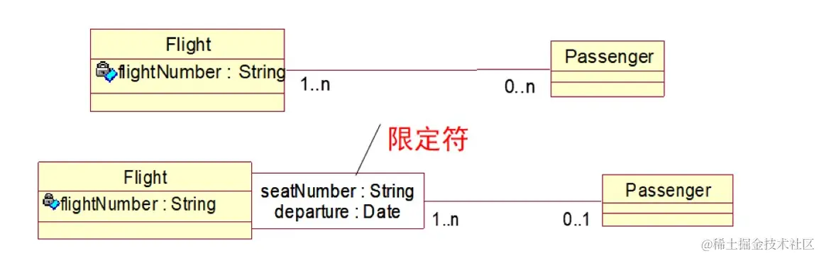 image-20231223140934691