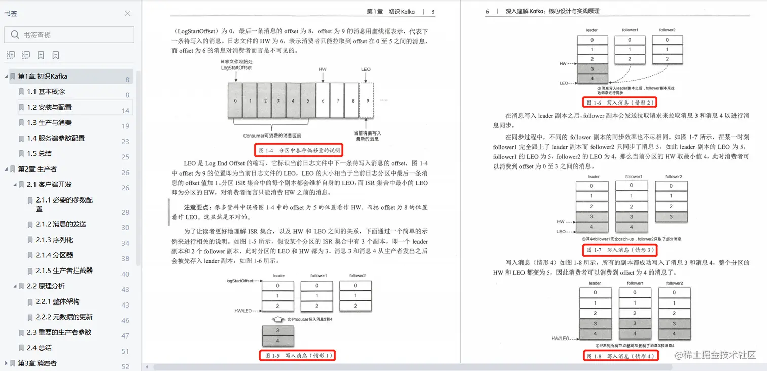 452页Kafka实战笔记，深入浅出易理解，Kafka学习看这一篇就够了
