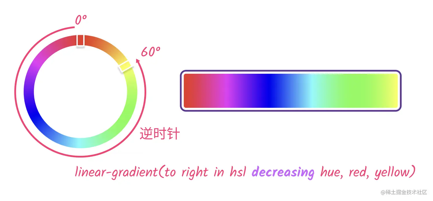 image-20230805175015901