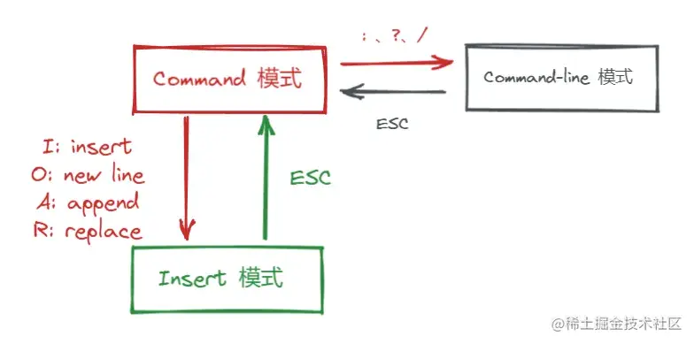 image-20220809215732832