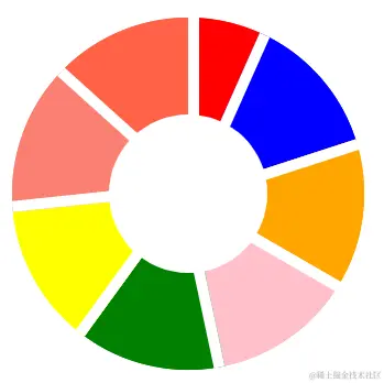 白色间隙.png
