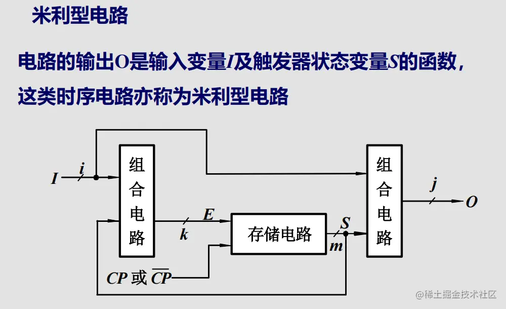 image-20230213155504085