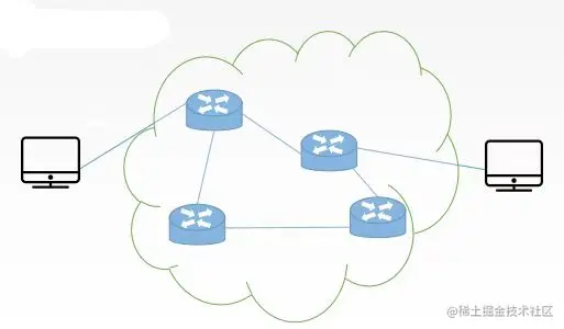 image-20221013202941380