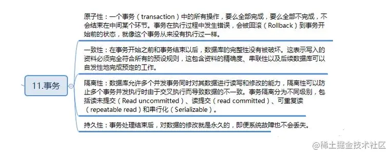 最全的MySQL总结，助你向阿里“开炮”（面试题+笔记+思维图）