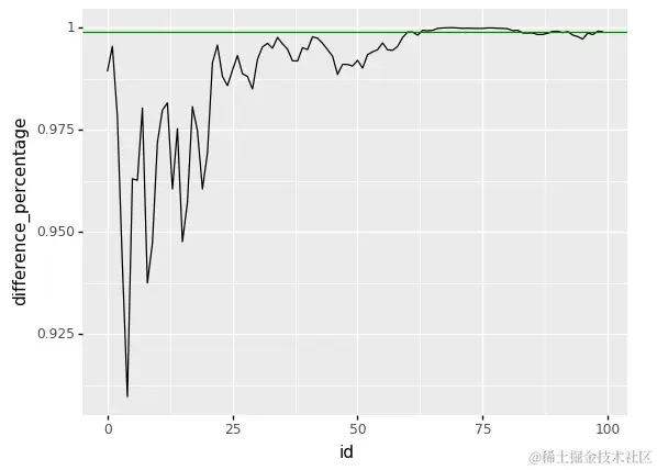 image-20210105150006274