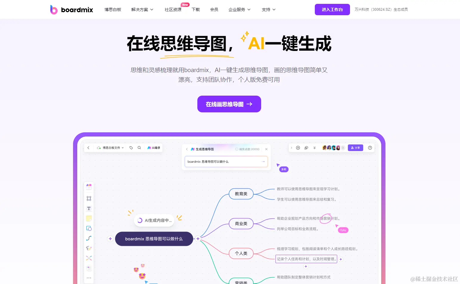 思维导图软件boardmix
