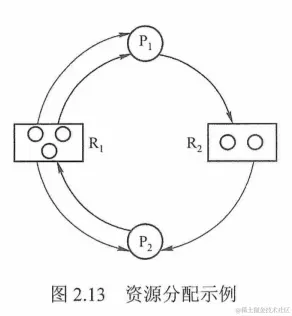 image-20220715094159414