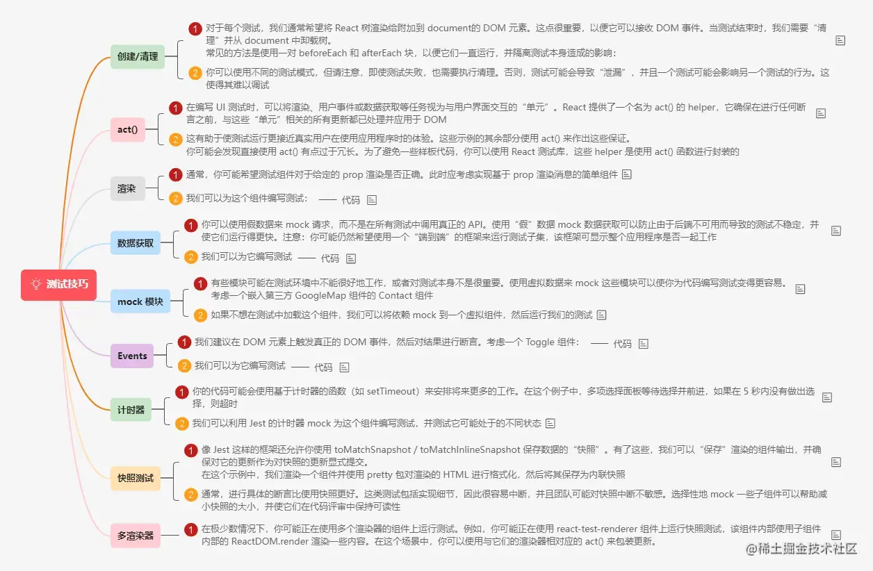 6.2测试技巧.png