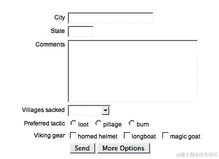 Discussion.clearForm()about