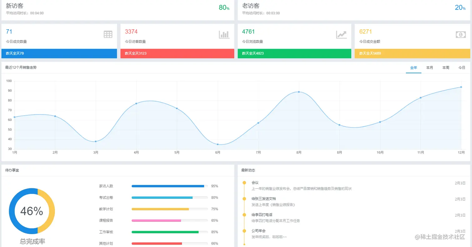分析国内外ERP软件的差异化 突破ERP软件单一性是关键