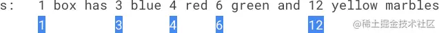 leetcode2042.CheckifNumber