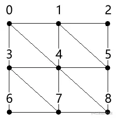 image-20210407162640042