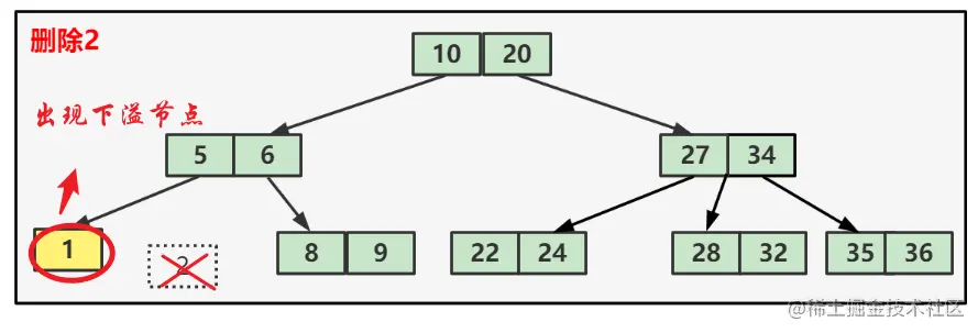 image-20221108173211186