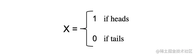 面向数据科学家和分析师的统计基础