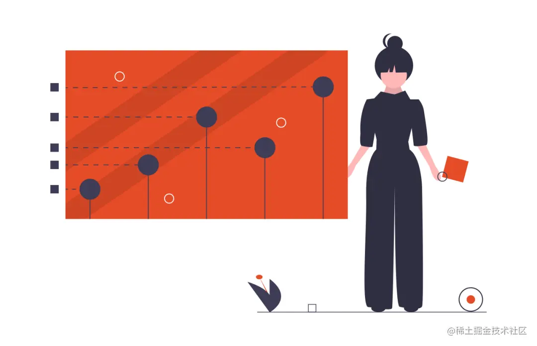 Self-Organizing Maps Learning