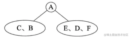 image-20211116105402031