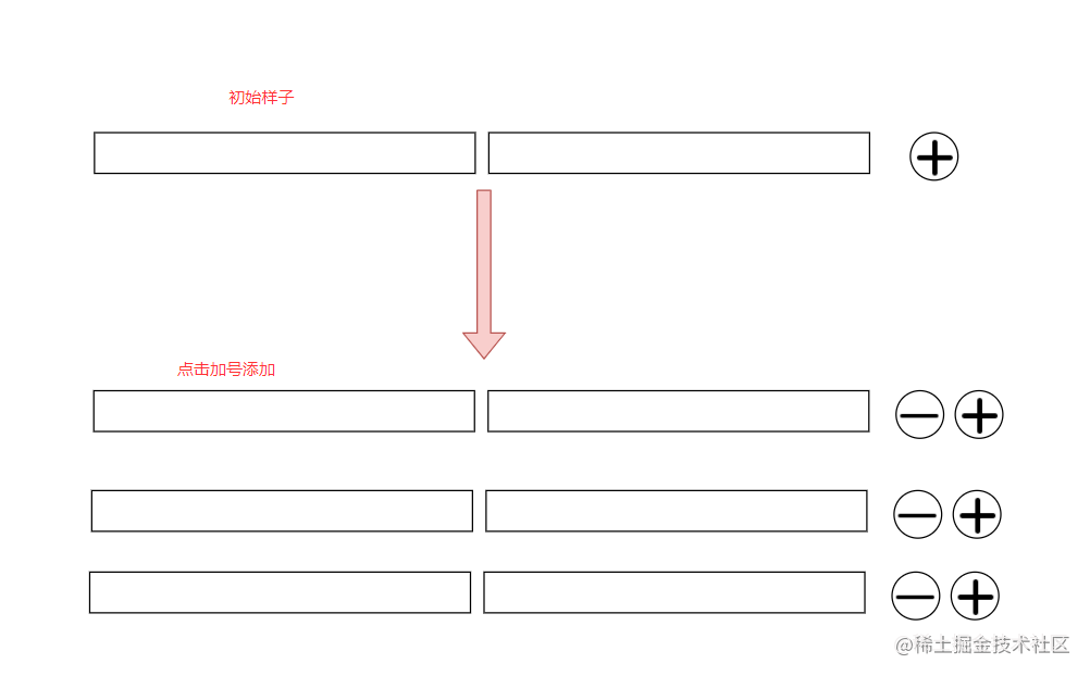 antd-form-list-add