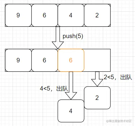 image-20220823175234530