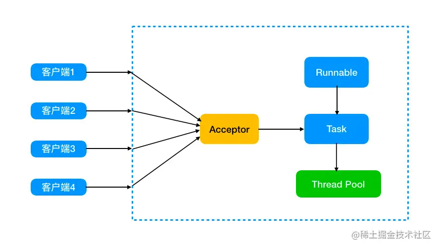 attachments-2020-12-emaMln515fe3fadb39605.png
