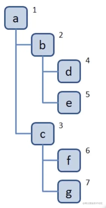 image-20201223205608813