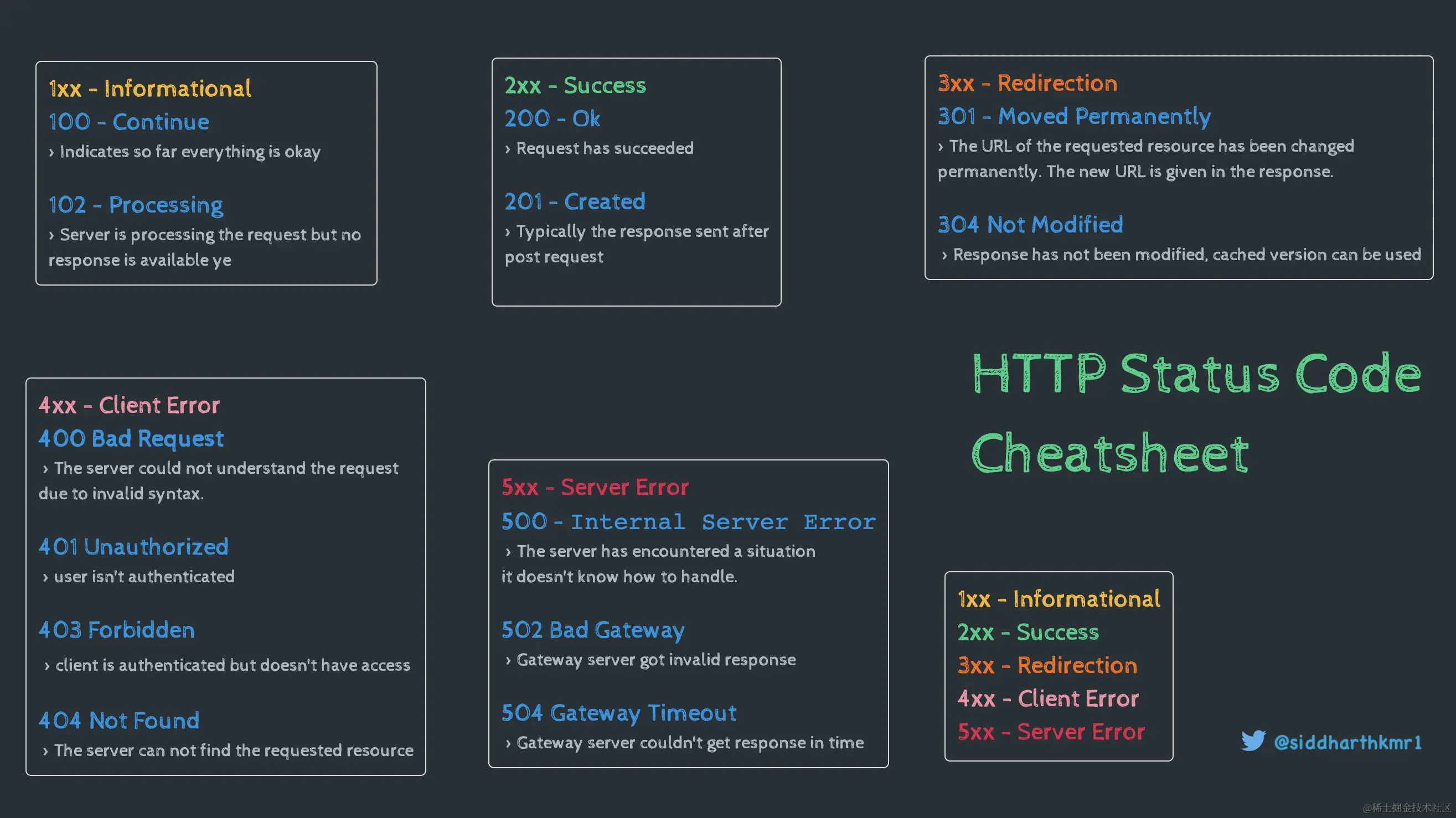 http.jpeg
