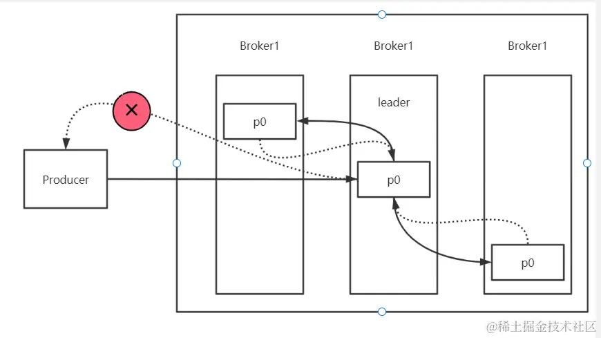 image-20211214205033286