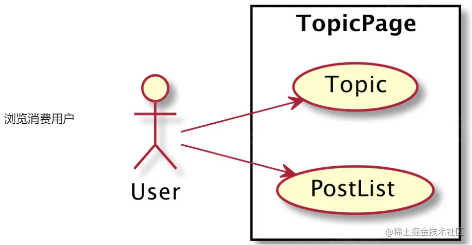 Untitled Diagram.drawio (10)