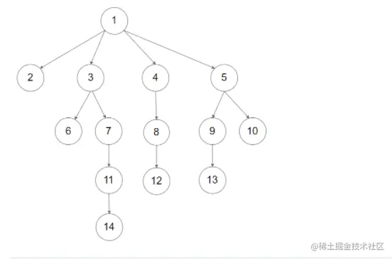 image-20220310145449934