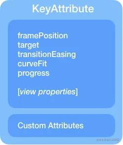 c431220f7b151a2282250590db89ddca