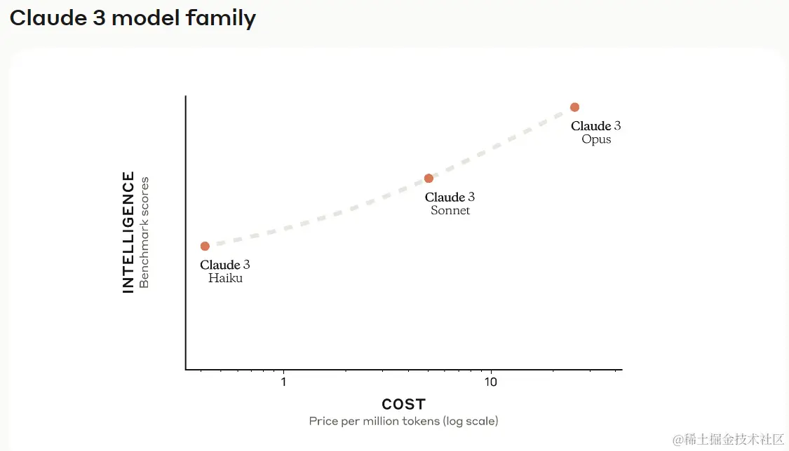 image-20240305144236819