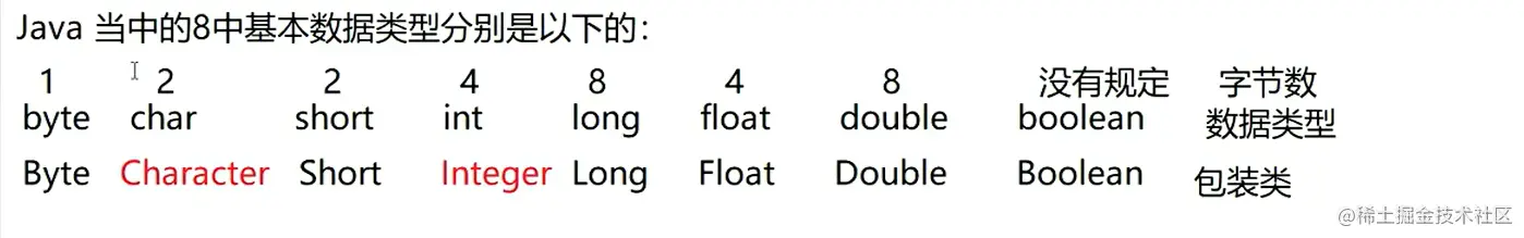 image-20220328203058878