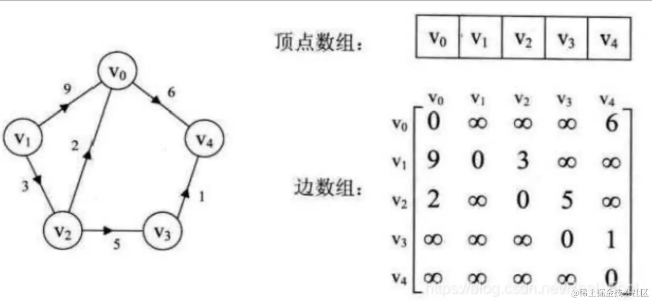 屏幕截图 2023-11-26 141125.png