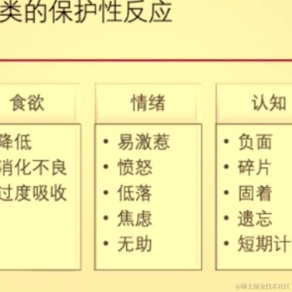 李岑岑于2022-05-30 00:38发布的图片